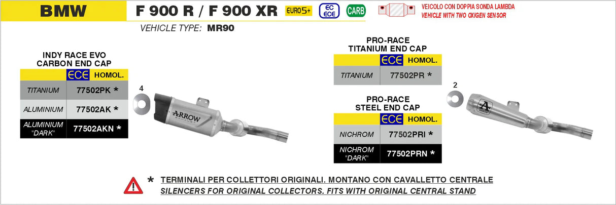 Escape de titanio Pro Race para BMW F900R E5+ 2025 - 77502pr