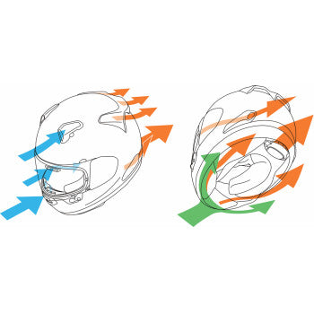 ARAI Quantum-X Helmet - Black Frost - Medium 0101-17659