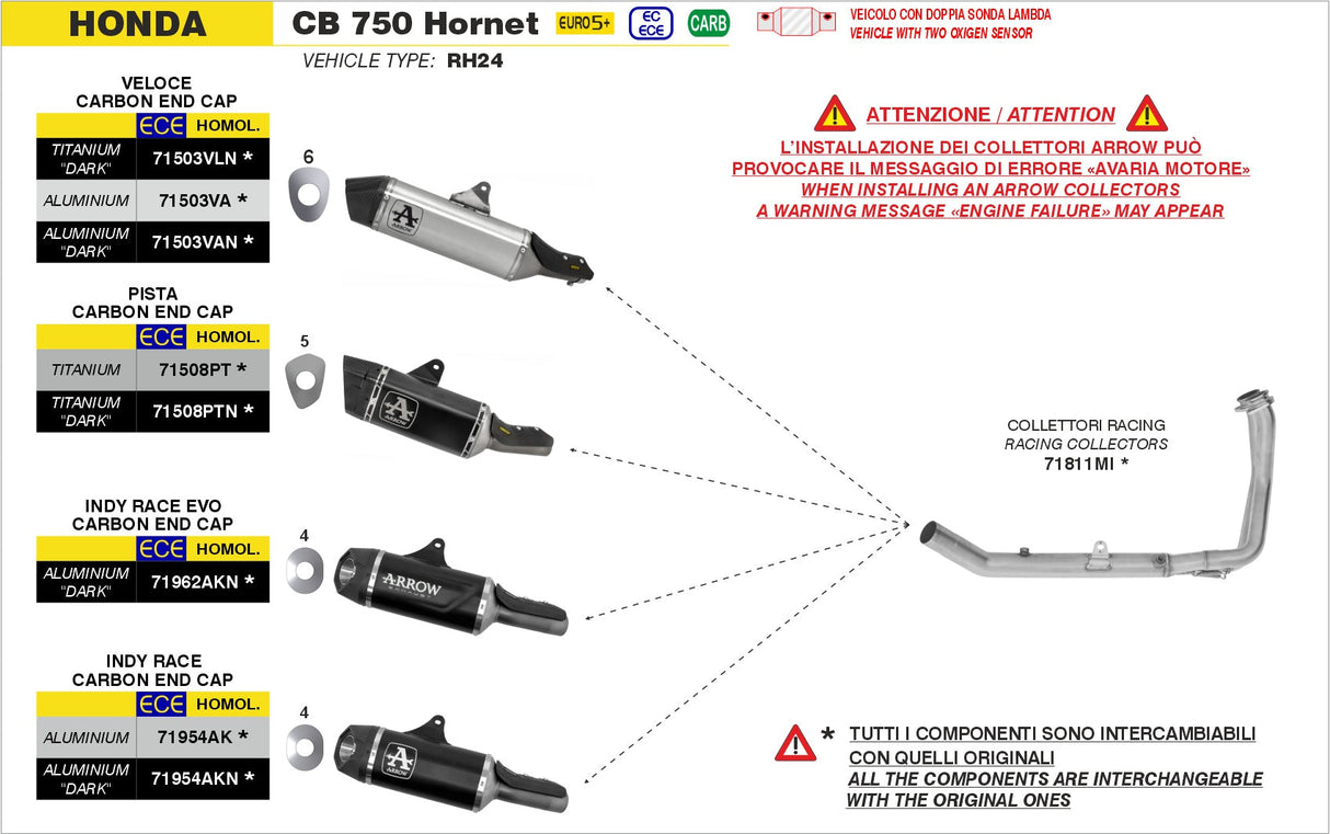 Arrow Exhaust Headers Honda CB750 Hornet 2025 71811mi