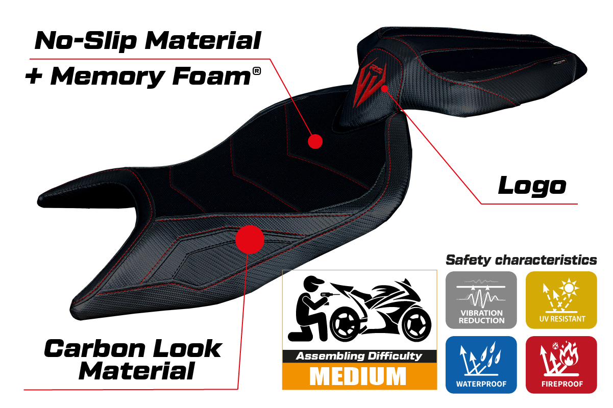 Aprilia RS 660 2021-2025 Seat Cover Tappezzeria Italia Comfort in Black