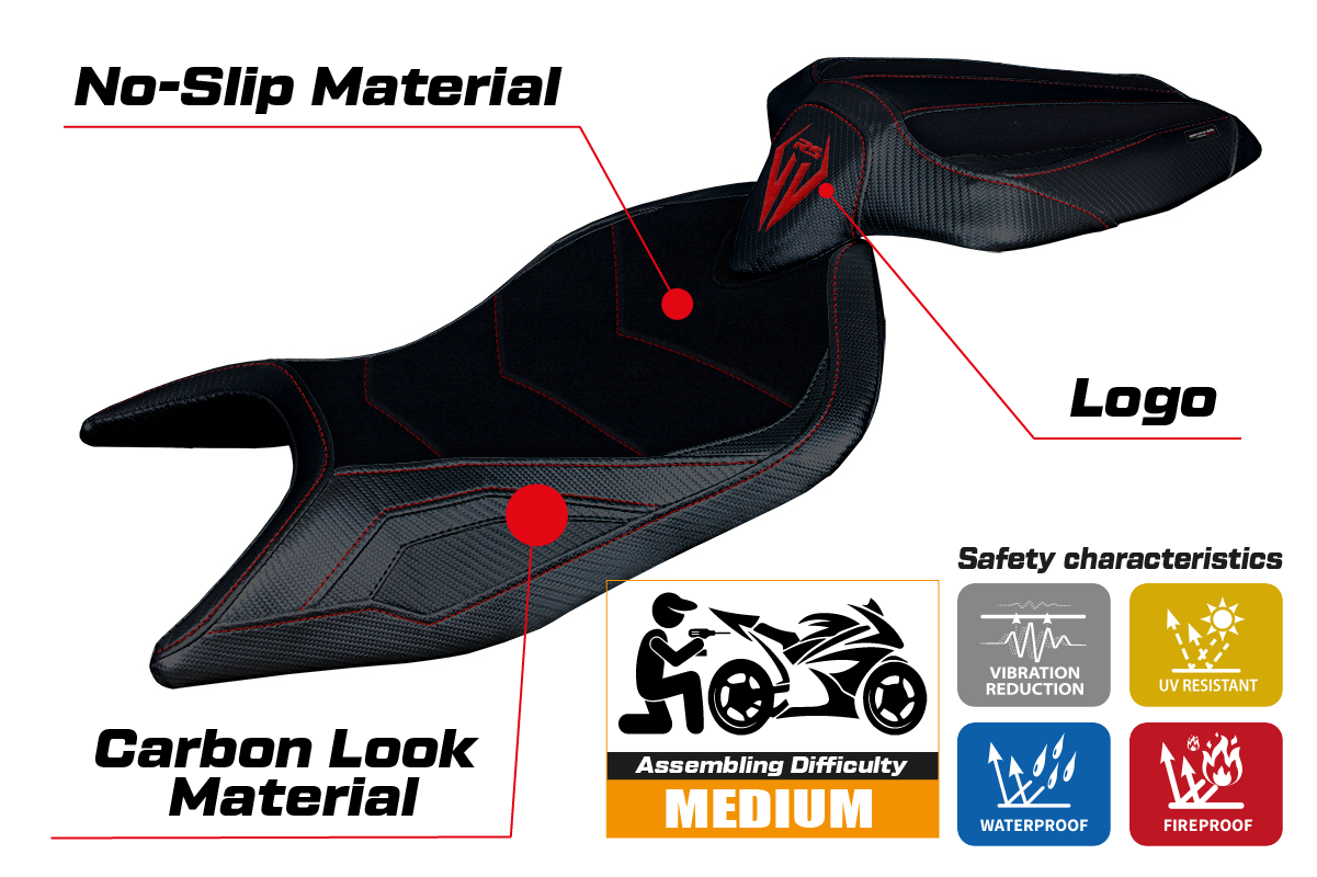 Aprilia RS 660 2021-2025 Seat Cover Tappezzeria Italia Ultragrip in Black