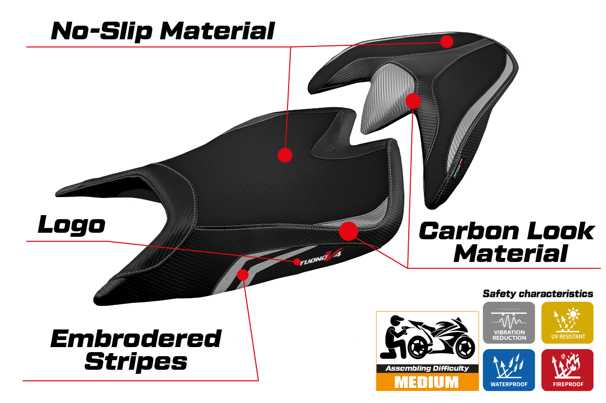 Aprilia Tuono V4 2021-2025 Seat Cover Tappezzeria Italia in Silver and Black