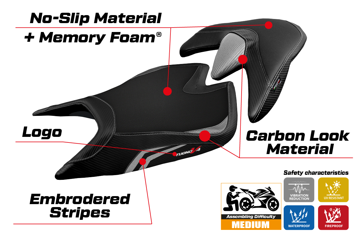 Aprilia Tuono V4 2021-2025 Seat Cover Tappezzeria Italia Comfort in Silver and Black