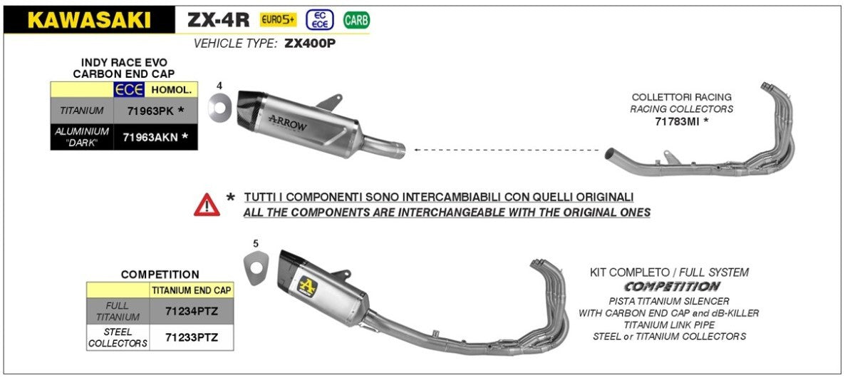 71234PTZ Arrow Competition Full Titanium Exhaust System w/ Pista silencer ZX-4RR 2024 -2025
