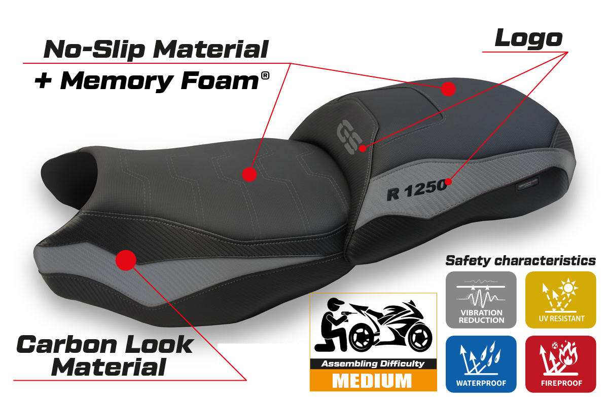 BMW R1250GS 2019-2023 Seat Cover Tappezzeria Italia Comfort in Grey and Black