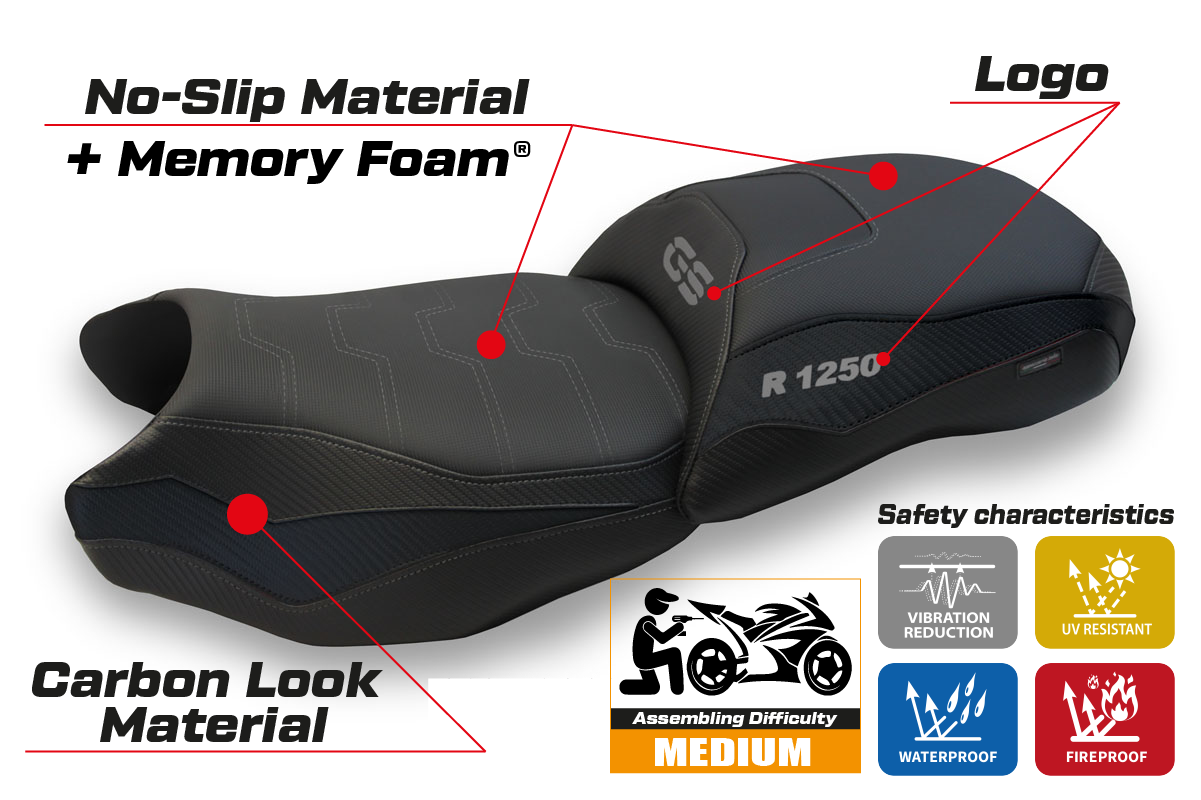 BMW R1250GS 2019-2023 Seat Cover Tappezzeria Italia Comfort in Black