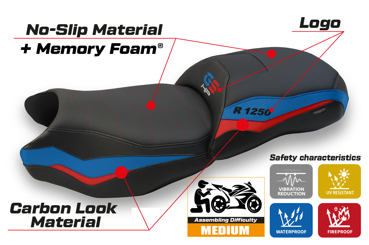 BMW R1250GS 2019-2023 Seat Cover Tappezzeria Italia Comfort in Black HP