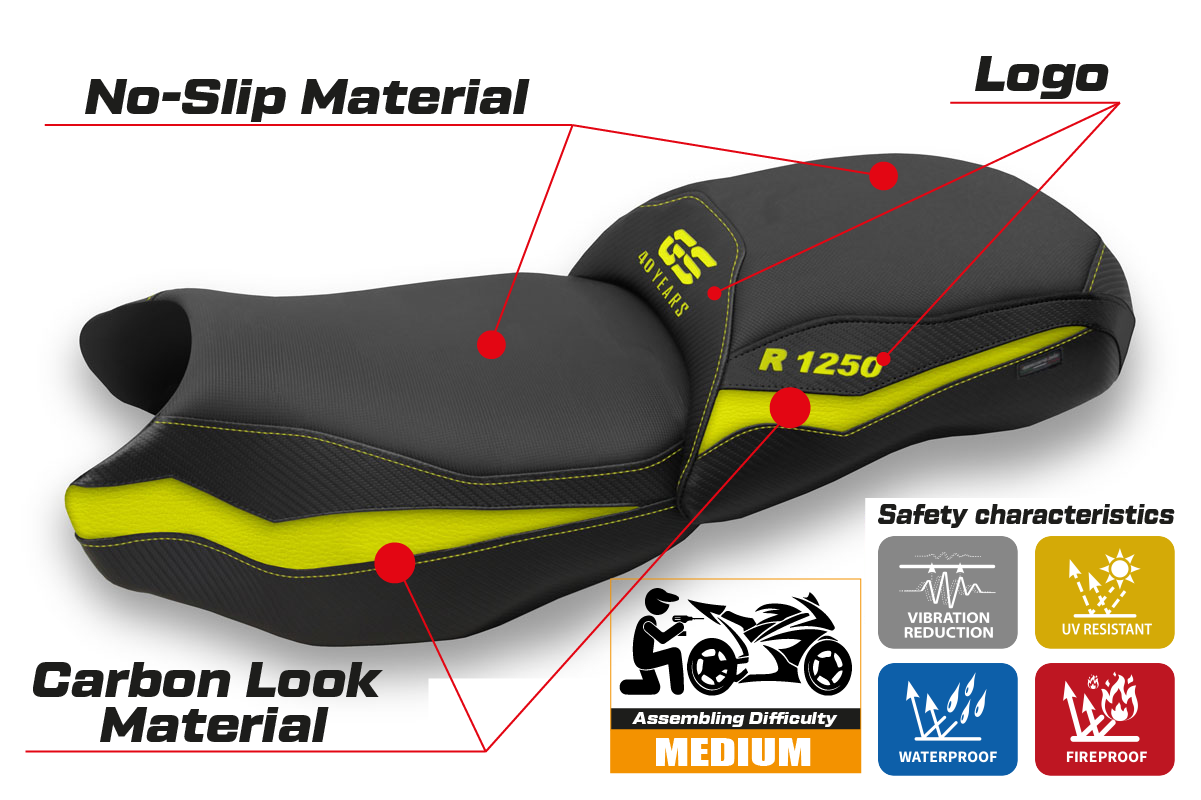 BMW R1250GS 2019-2023 Seat Cover Tappezzeria Italia in Yellow and Black 40th