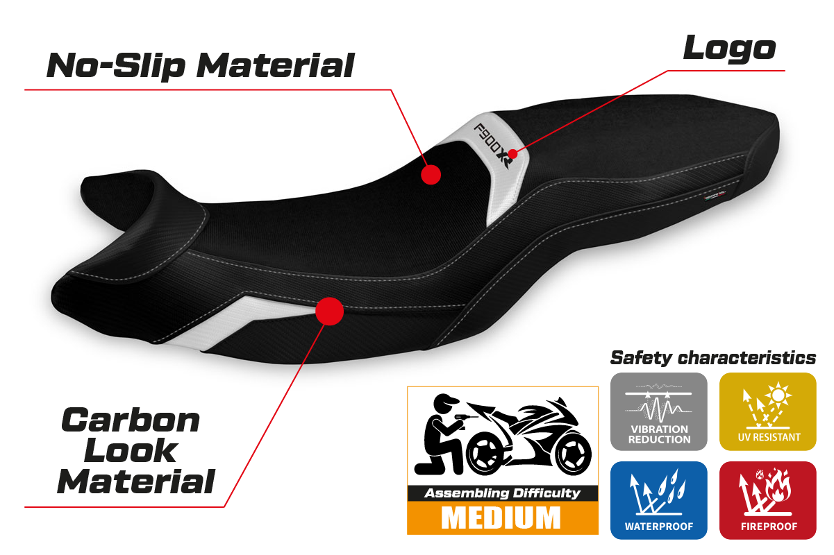 BMW F900XR 2019-2025 Seat Cover Tappezzeria Italia in White and Black