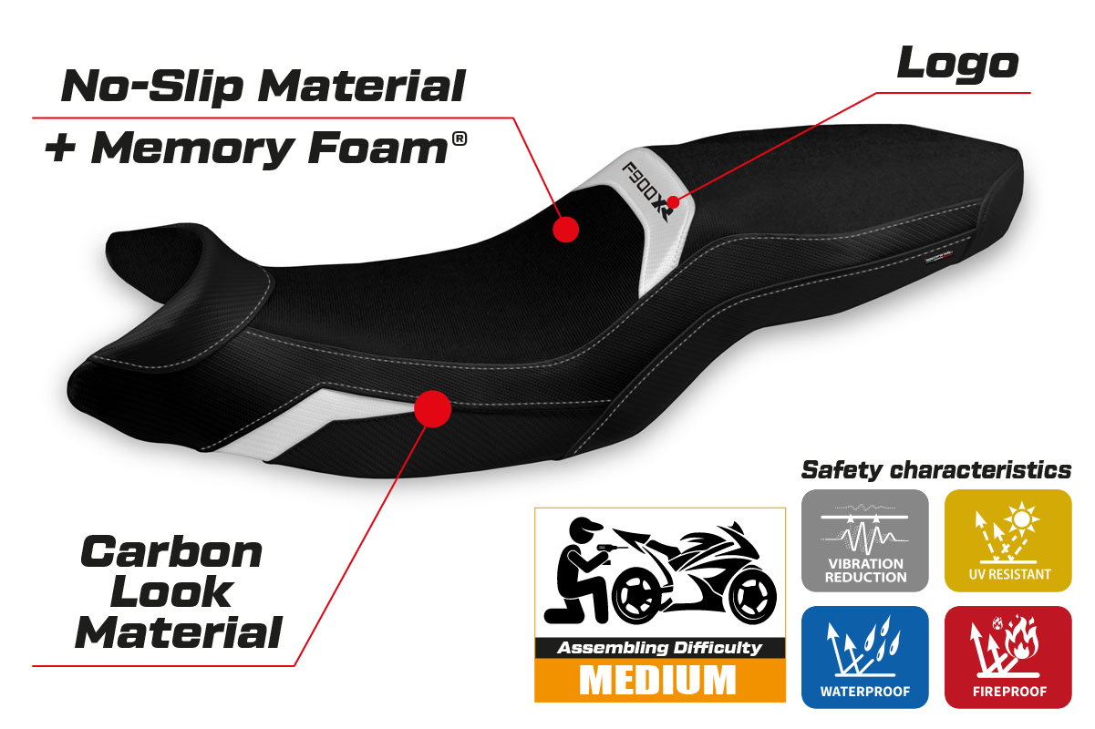 BMW F900XR 2019-2025 Seat Cover Tappezzeria Italia Comfort in White and Black