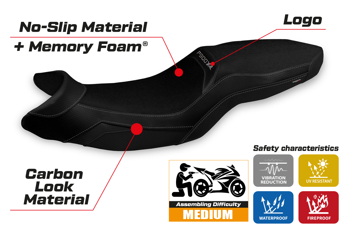 BMW F900XR 2019-2025 Seat Cover Tappezzeria Italia Comfort in Black