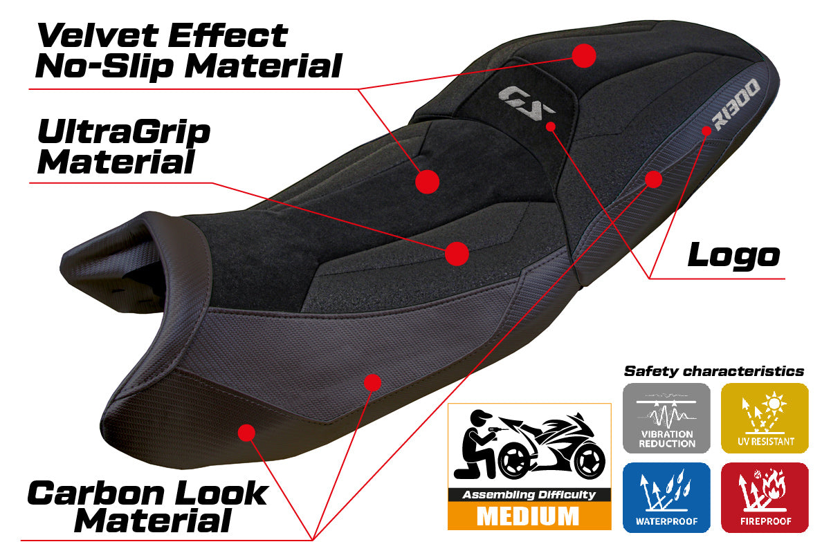 BMW R1300GS 2023-2025 Touring Seat Cover Tappezzeria Italia Ultragrip in Black