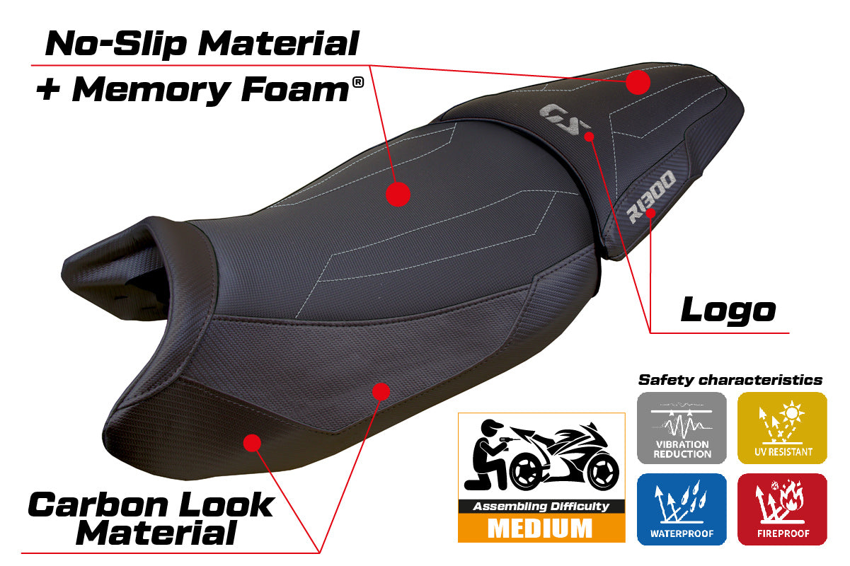 BMW R1300GS 2023-2025 Standard Seat Cover Tappezzeria Italia Comfort in Black