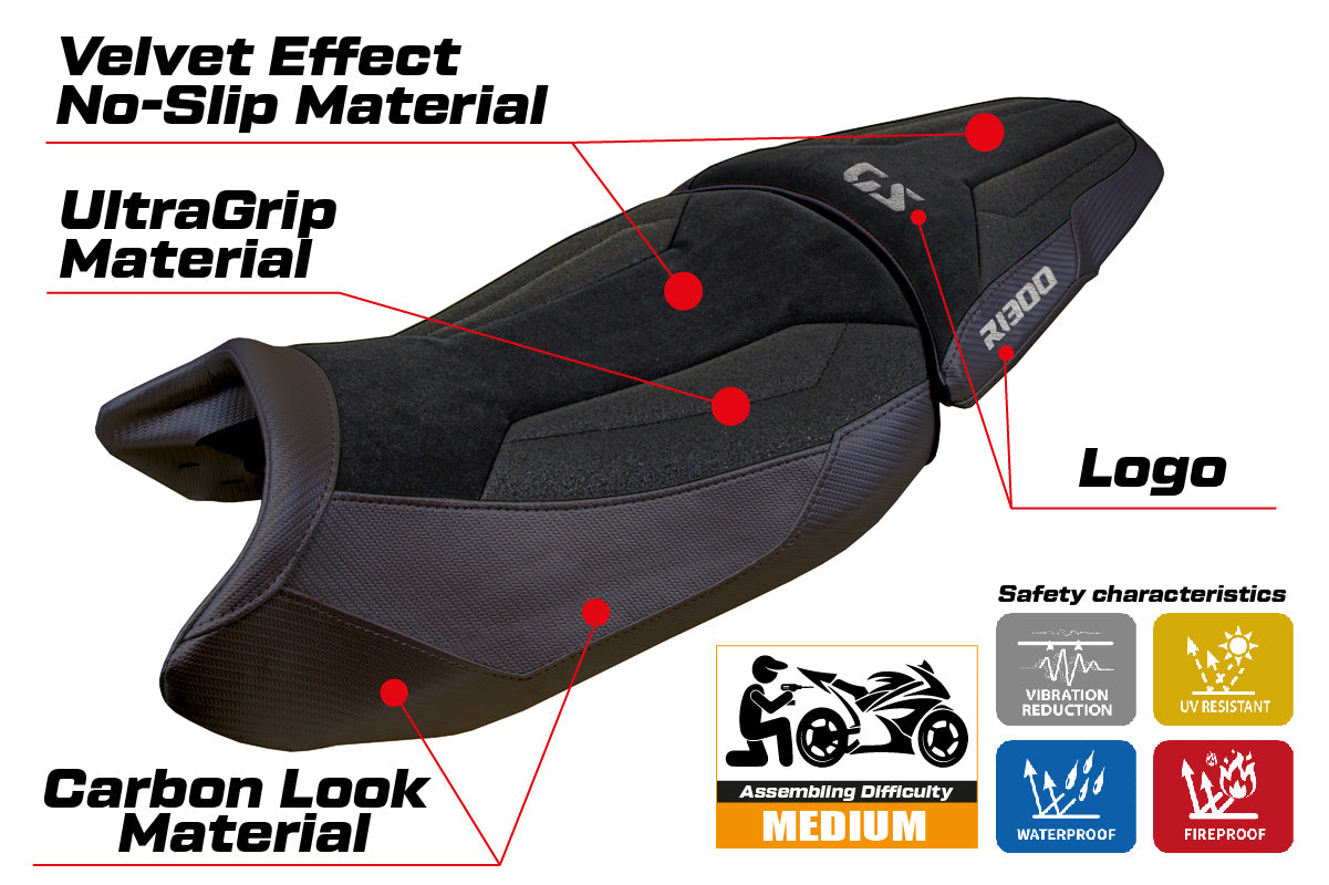 BMW R1300GS 2023-2025 Standard Seat Cover Tappezzeria Italia Ultragrip in Black