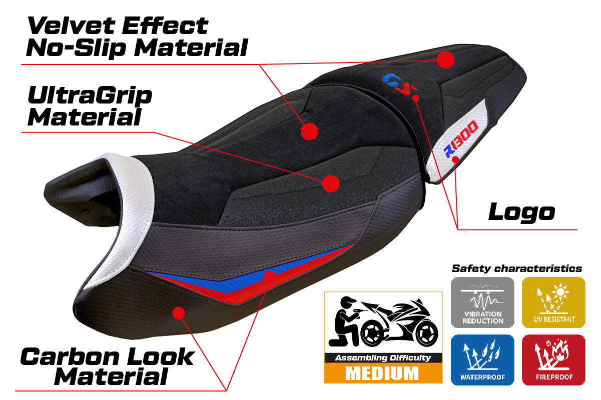 BMW R1300GS 2023-2025 Standard Seat Cover Tappezzeria Italia Ultragrip in White Red and Blue