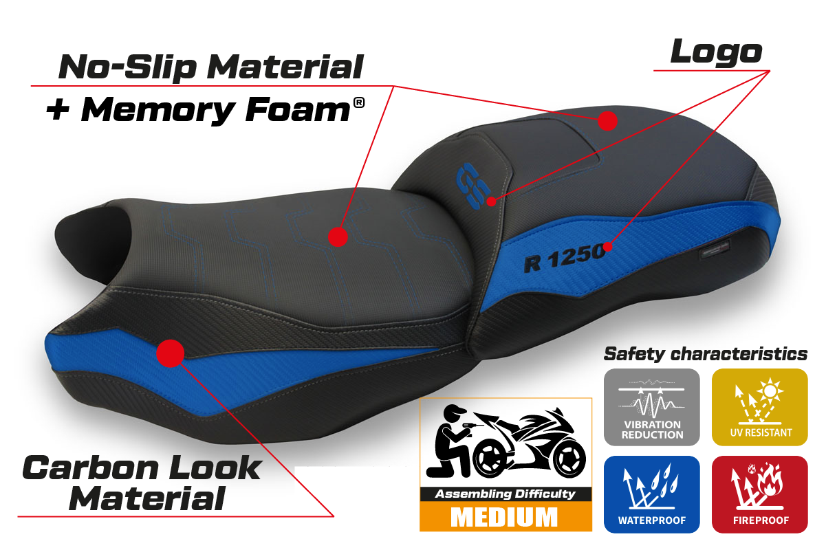 BMW R1250GS 2019-2023 Comfort Heated Seat Cover Tappezzeria Italia in Blue and Black