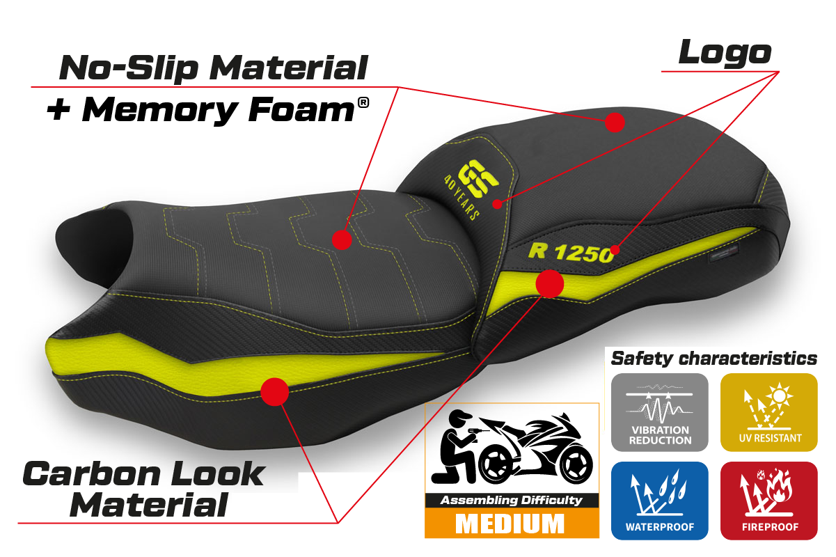 BMW R1250GS 2019-2023 Comfort Heated Seat Cover Tappezzeria Italia in Yellow Black