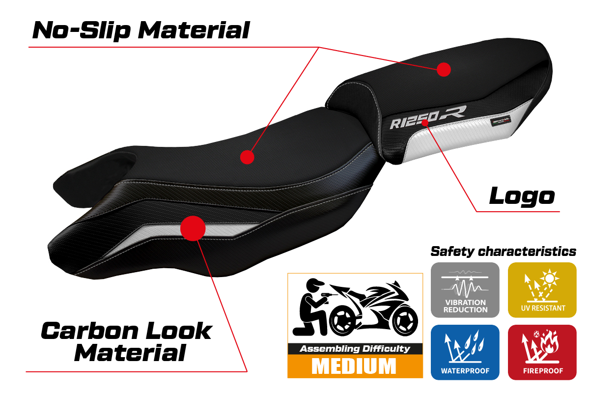 BMW R1250R 2019-2025 Seat Cover Tappezzeria Italia in White and Black