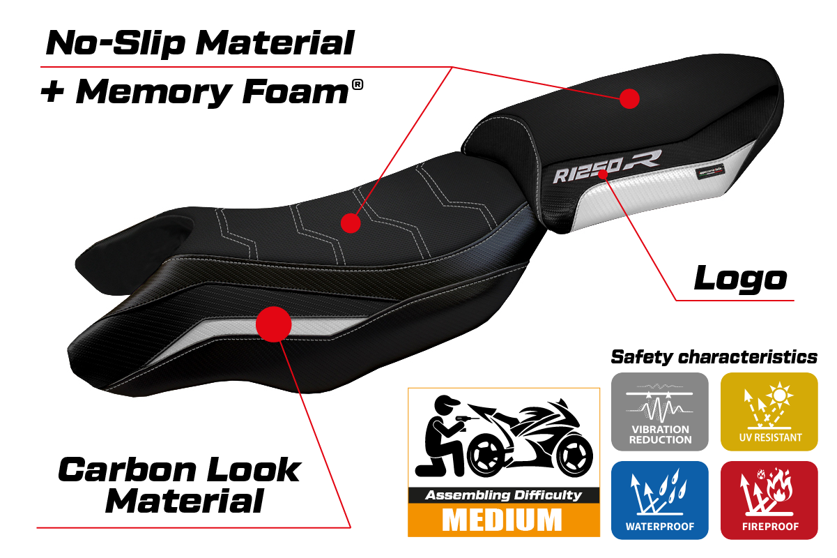 BMW R1250R 2019-2025 Seat Cover Tappezzeria Italia Comfort in White and Black