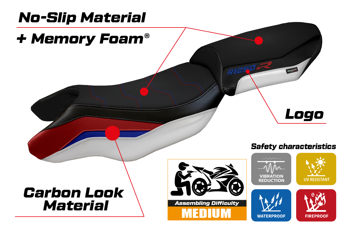 BMW R1250R 2019-2025 Seat Cover Tappezzeria Italia Comfort in Red, Blue and White