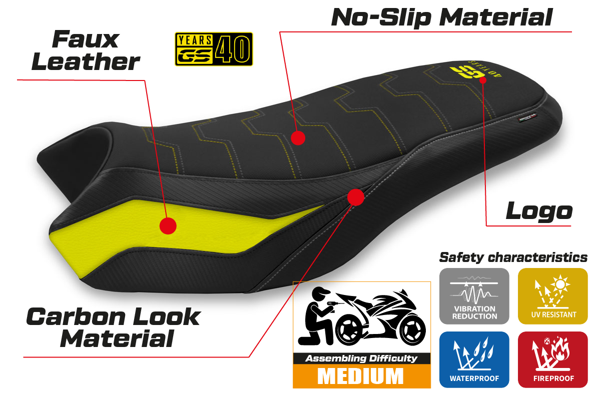 BMW R1200GS R1250GS Rallye 2017-2024 Seat Cover Tappezzeria Italia in Yellow 40th