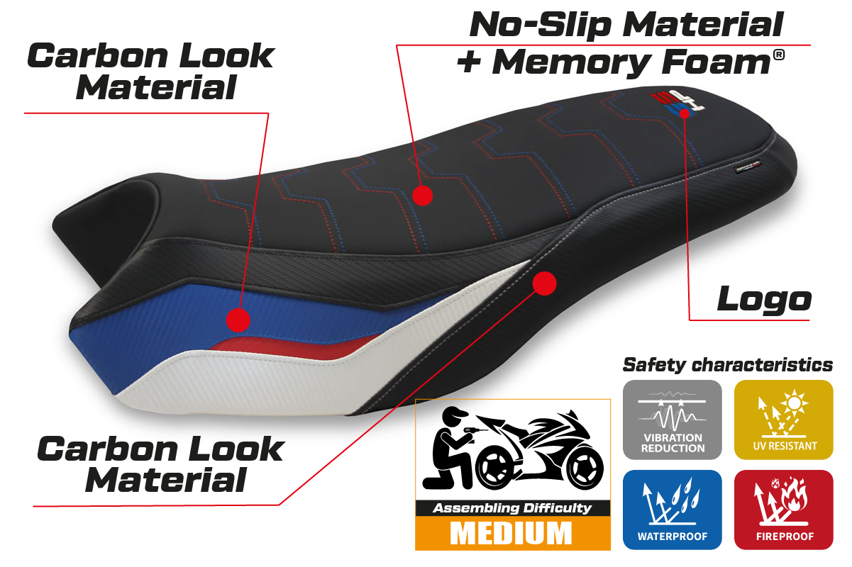 BMW R1200GS R1250GS Rallye 2017-2024 Seat Cover Tappezzeria Italia Comfort in HP