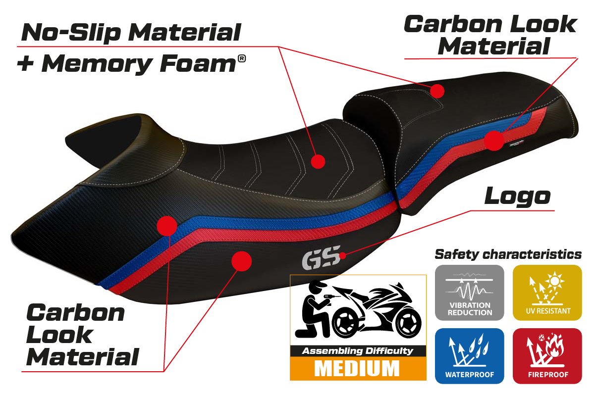 BMW R1200GS 2005-2012 Seat Cover Tappezzeria Italia Comfort in Black SE
