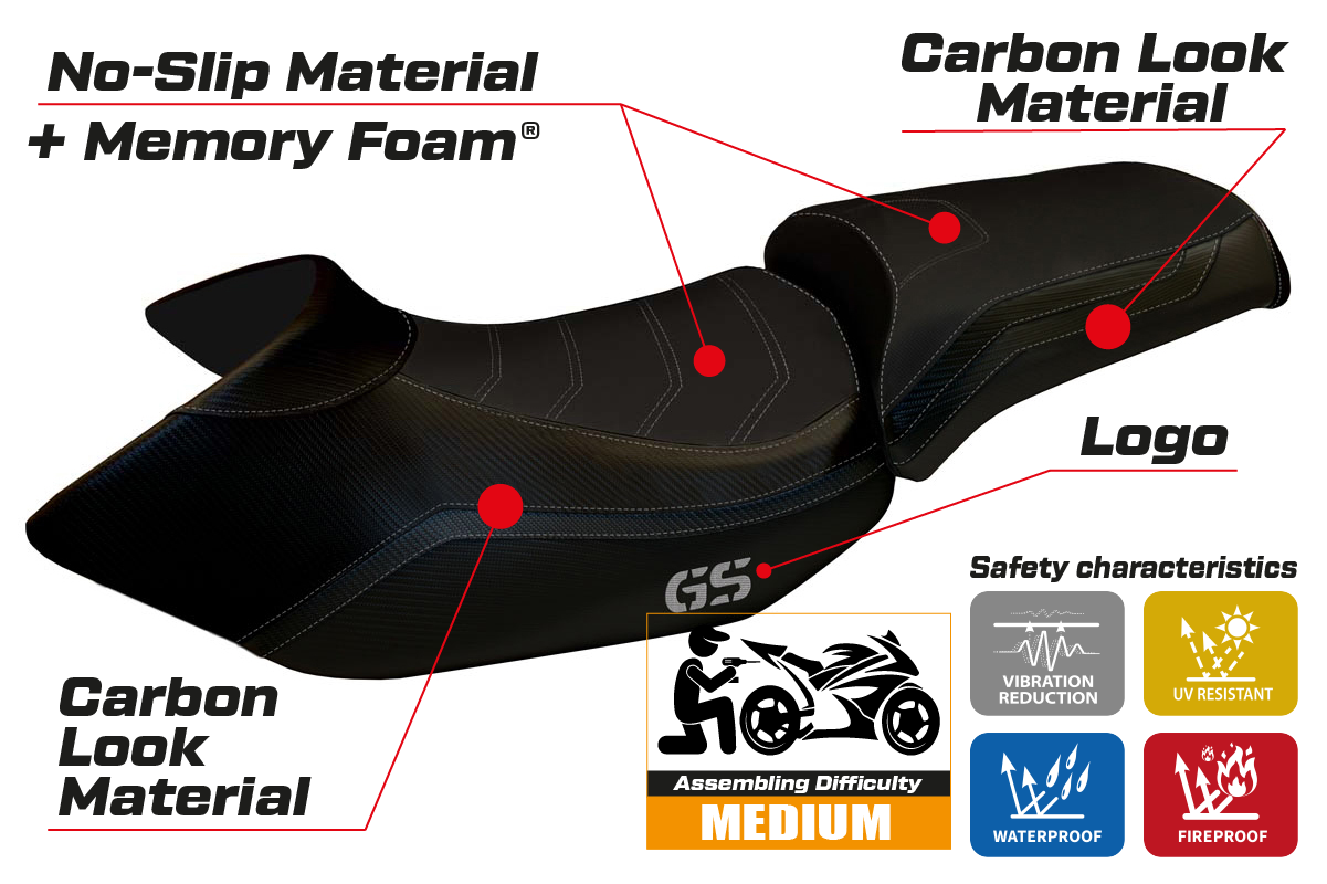 BMW R1200GS 2005-2012 Seat Cover Tappezzeria Italia Comfort in Black