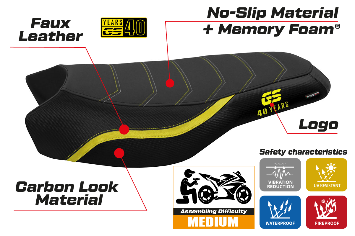 BMW R1200GS R1250GS Rallye 2017-2024 Seat Cover Tappezzeria Italia Comfort in Yellow