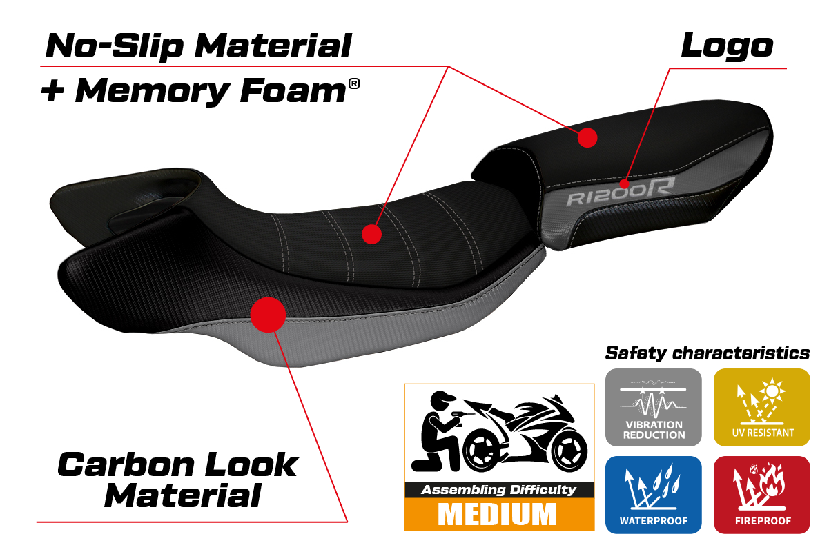 BMW R1200R 2015-2018 Seat Cover Tappezzeria Italia Comfort in Grey Black