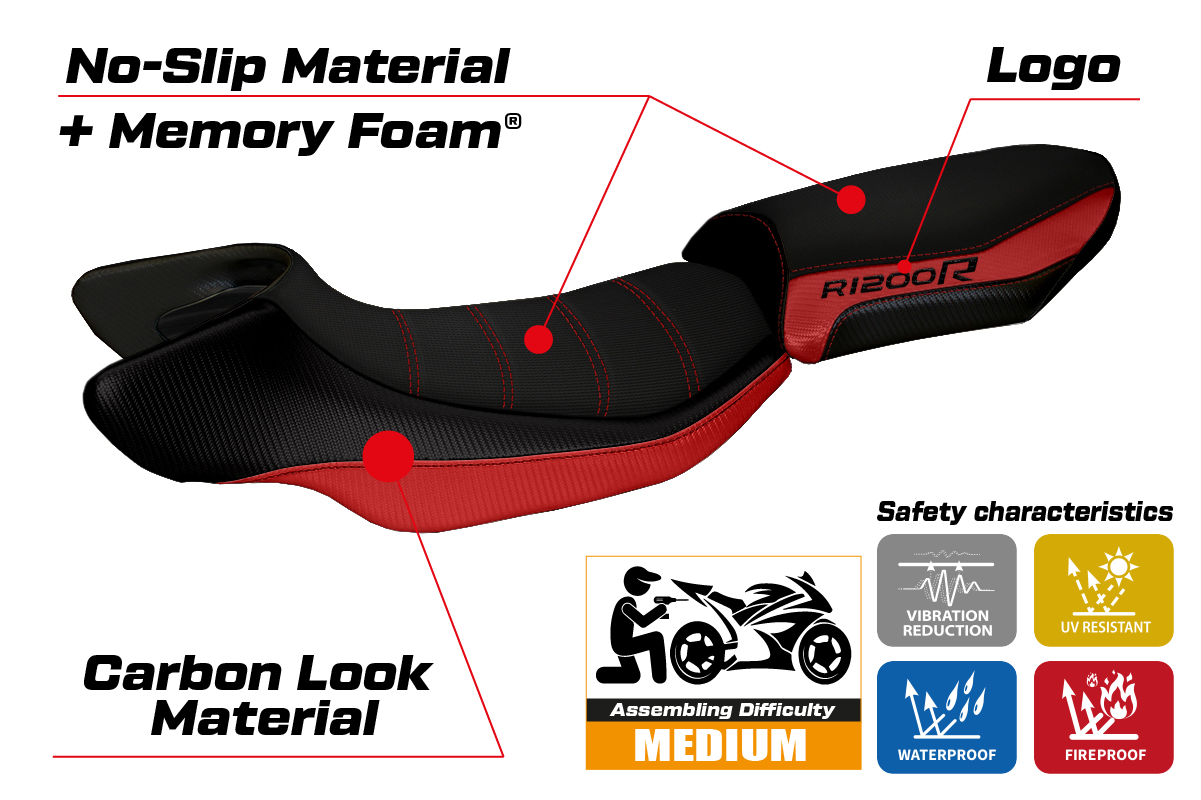 BMW R1200R 2015-2018 Seat Cover Tappezzeria Italia Comfort in Red and Black