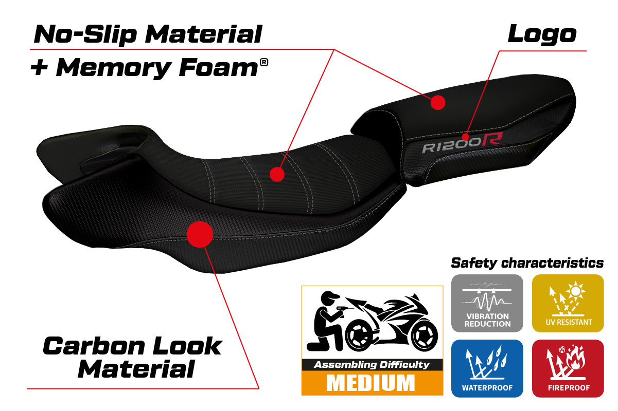 BMW R1200R 2015-2018 Seat Cover Tappezzeria Italia Comfort in Black