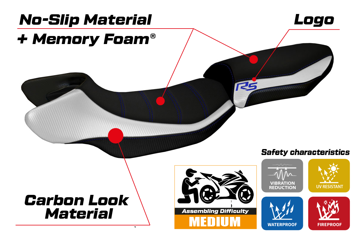 BMW R1200RS 2015-2019 Seat Cover Tappezzeria Italia Comfort in White Blue