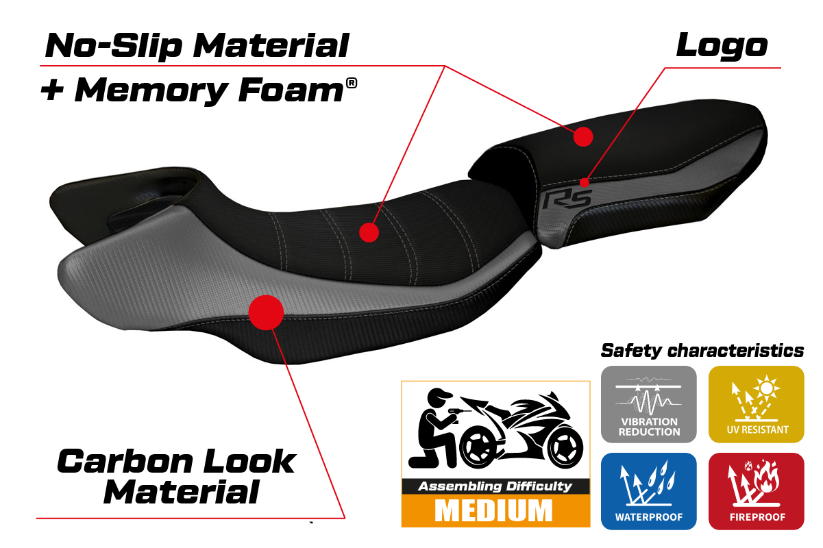 BMW R1200RS 2015-2019 Seat Cover Tappezzeria Italia Comfort in Grey and Black