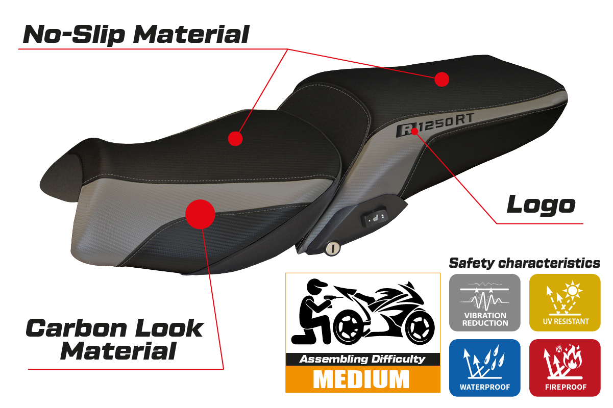 BMW R1250RT 2019-2025 Seat Cover Tappezzeria Italia in Grey and Black