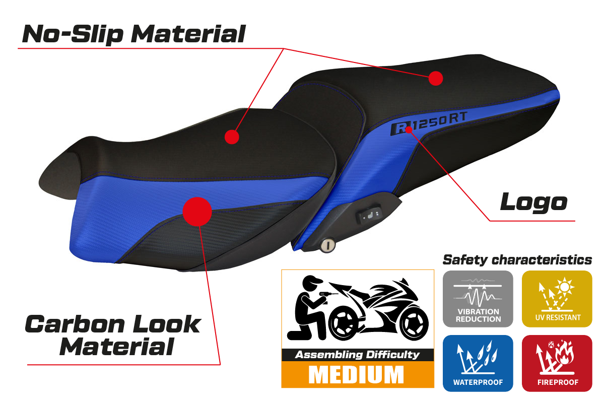 BMW R1250RT 2019-2025 Seat Cover Tappezzeria Italia in Blue and Black
