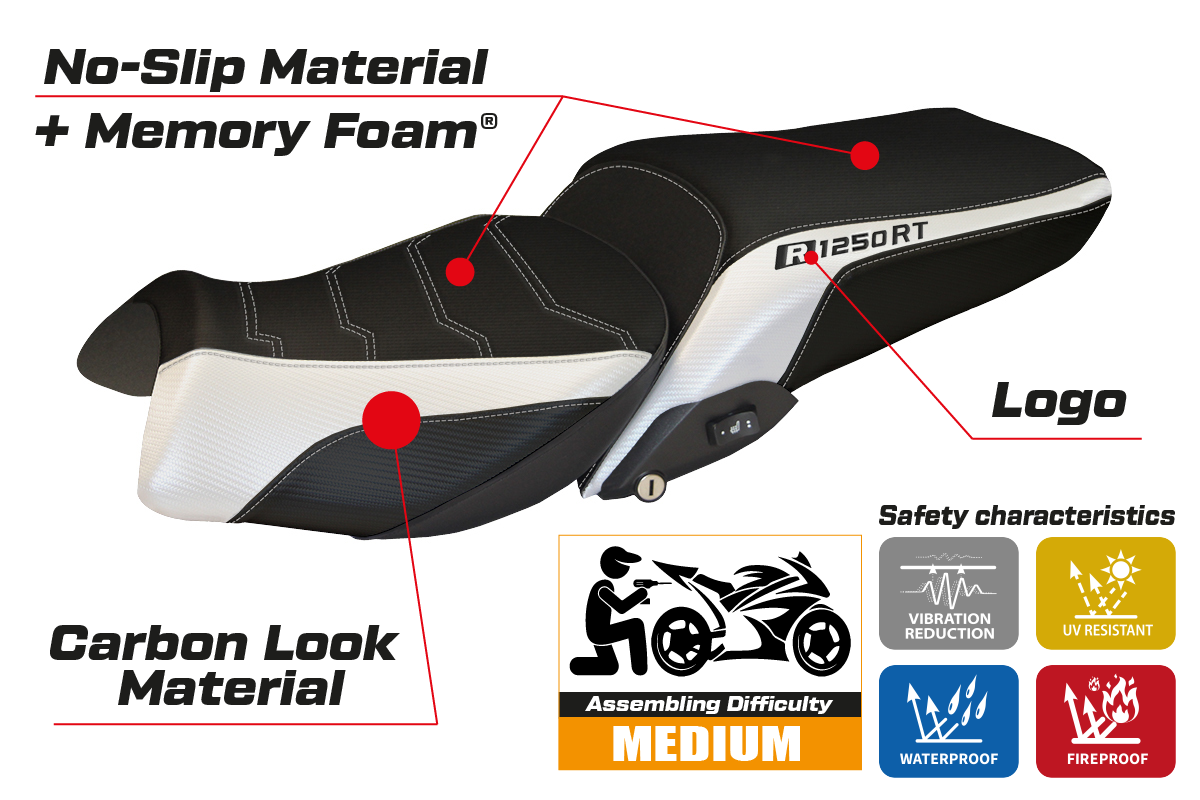 BMW R1250RT 2019-2025 Seat Cover Tappezzeria Italia Comfort in White and Black