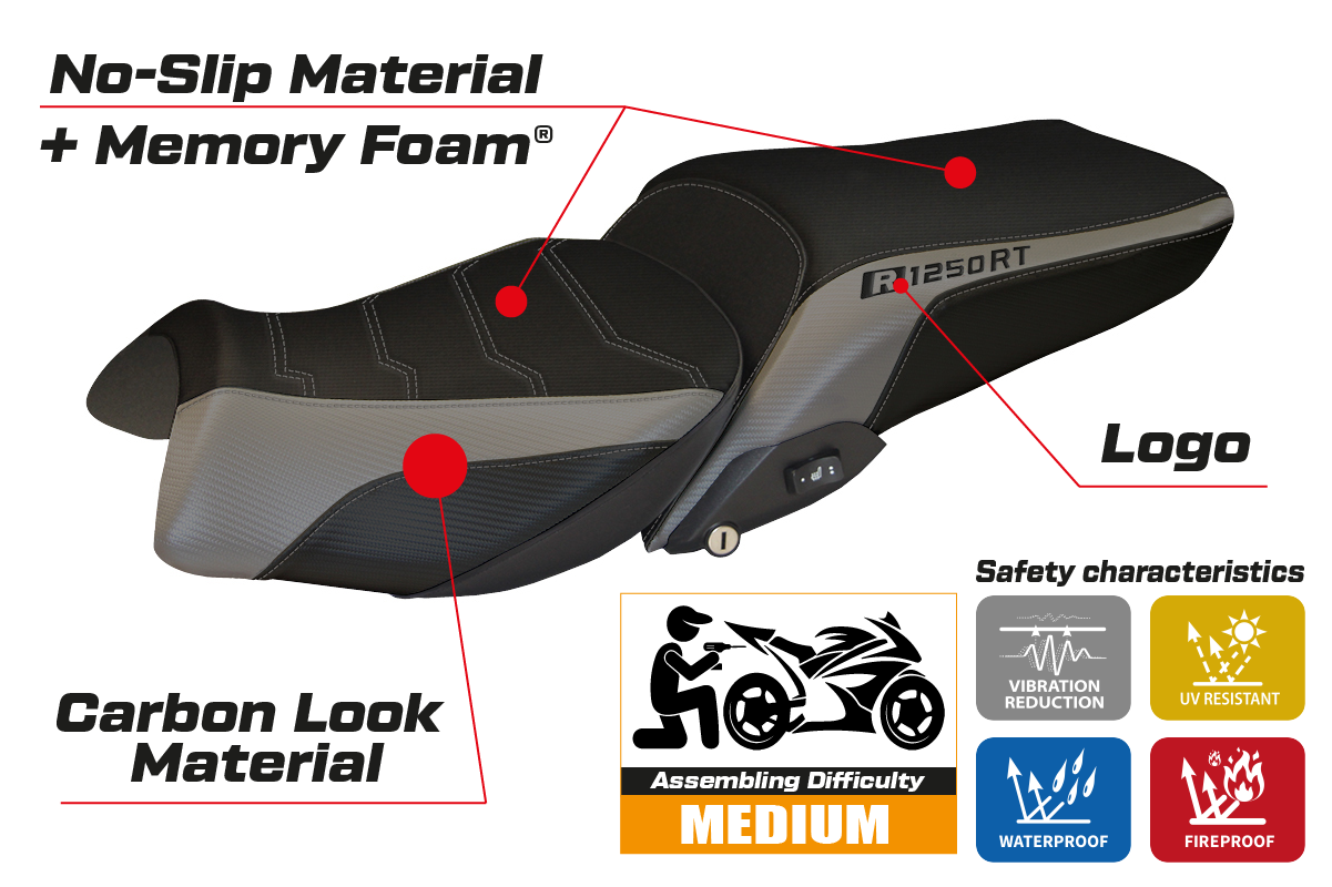 BMW R1250RT 2019-2025 Seat Cover Tappezzeria Italia Comfort in Grey and Black
