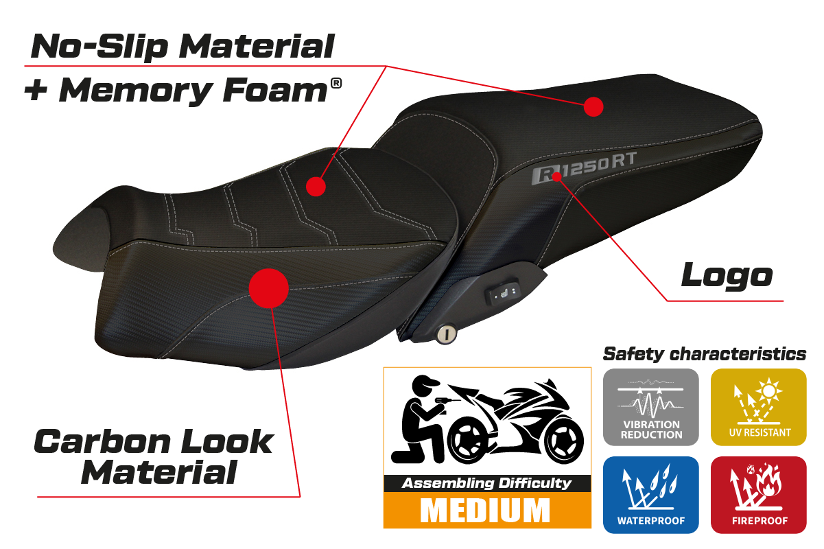 BMW R1250RT 2019-2025 Seat Cover Tappezzeria Italia Comfort Black