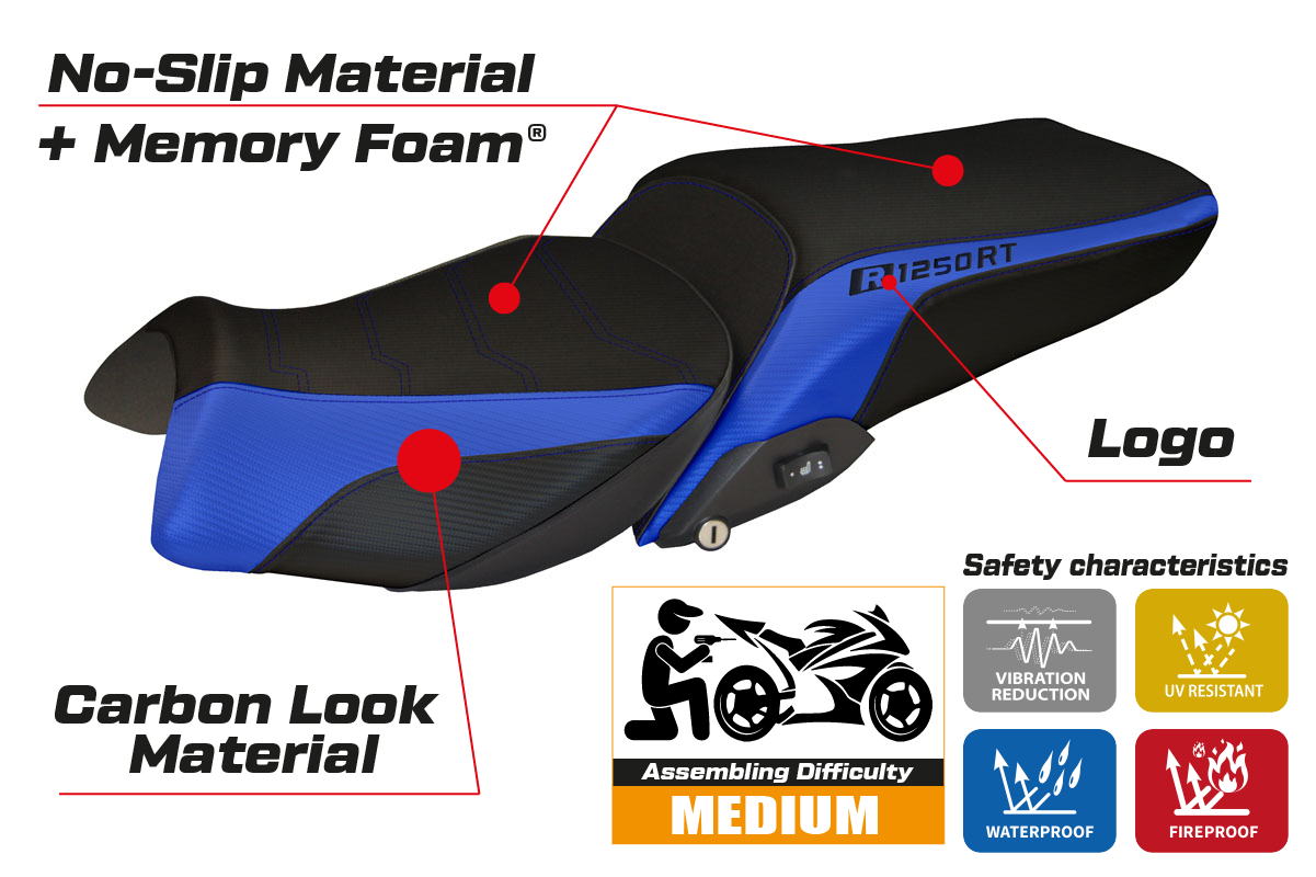 BMW R1250RT 2019-2025 Seat Cover Tappezzeria Italia Comfort Blue and Black