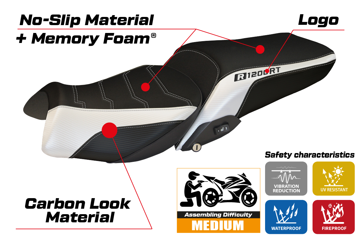 BMW R1200RT 2014-2018 Seat Cover Tappezzeria Italia Comfort in White and Black