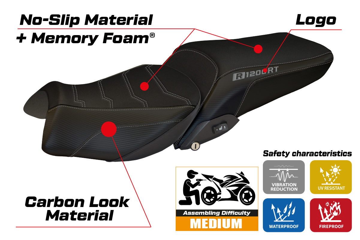 BMW R1200RT 2014-2018 Seat Cover Tappezzeria Italia Comfort in Black