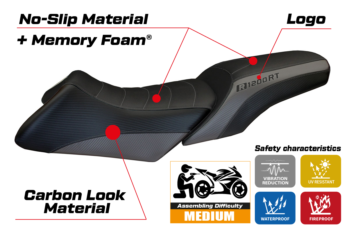 BMW R1200RT 2006-2013 Seat Cover Tappezzeria Italia Comfort in Grey