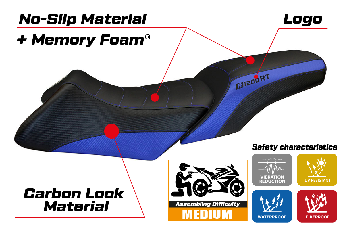 BMW R1200RT 2006-2013 Seat Cover Tappezzeria Italia Comfort in Blue