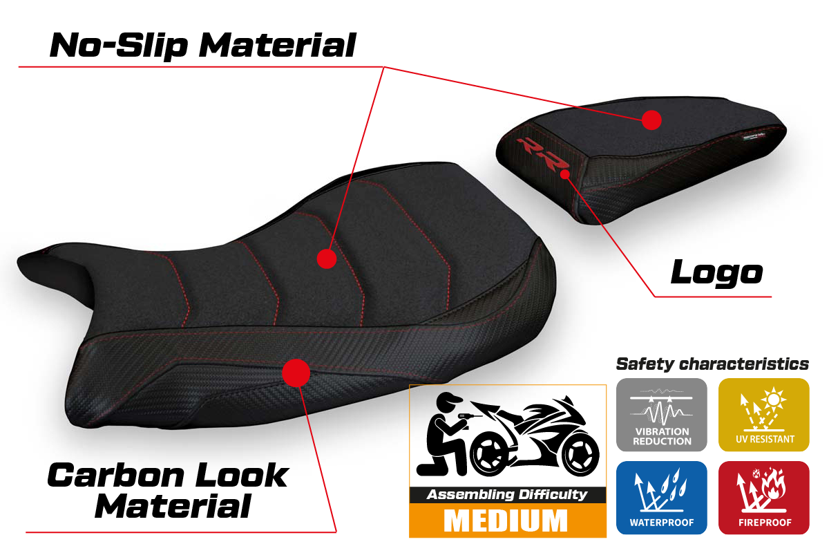BMW S1000RR 2019-2025 Seat Cover Tappezzeria Italia Ultragrip in Black