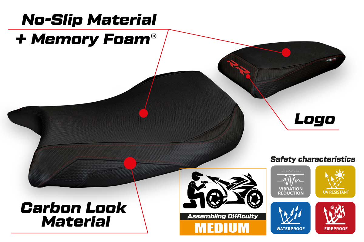 BMW S1000RR M Sport 2019-2025 Seat Cover Tappezzeria Italia Comfort in Black