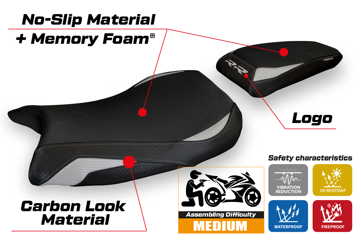 BMW S1000RR M Sport 2019-2025 Seat Cover Tappezzeria Italia Comfort in Silver