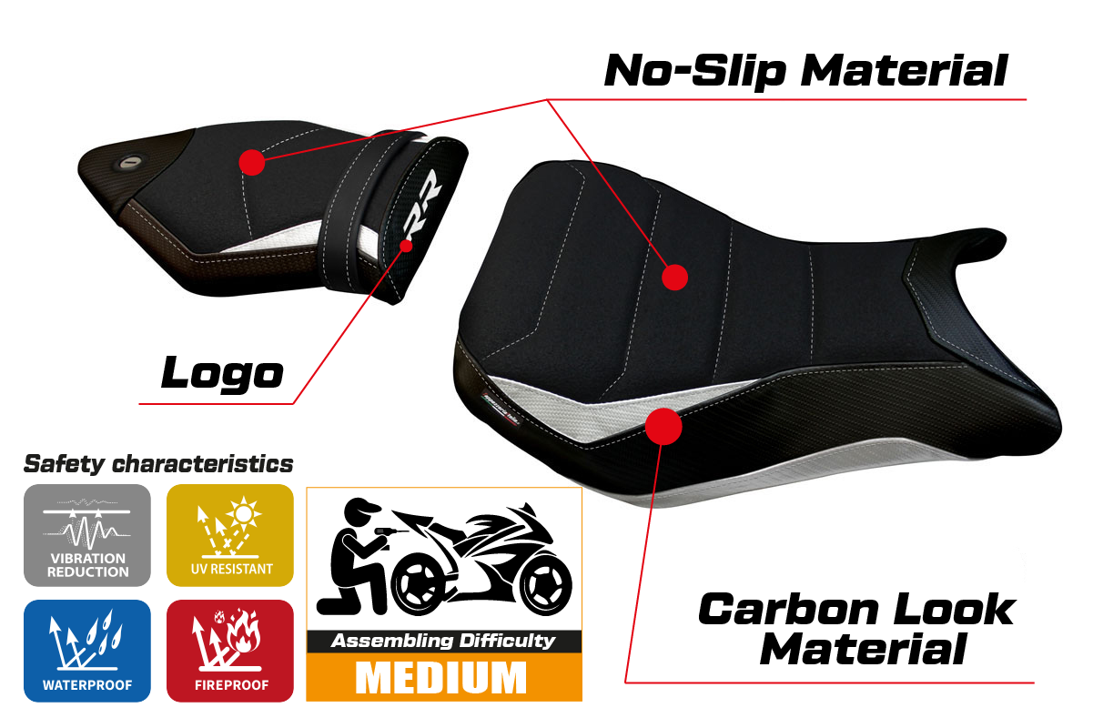BMW S1000RR 2015-2018 Seat Cover Tappezzeria Italia Ultragrip in White and Black