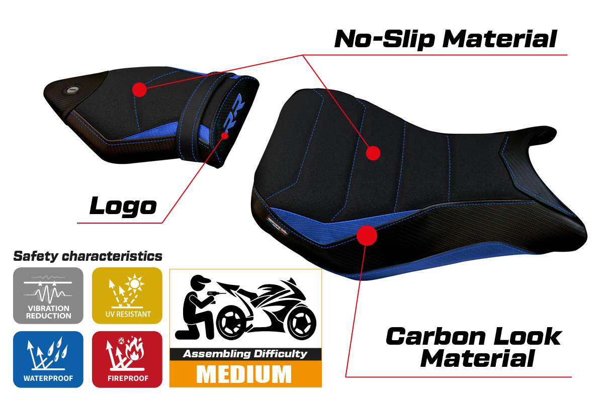 BMW S1000RR 2012-2014 Seat Cover Tappezzeria Italia Ultragrip in Blue and Black
