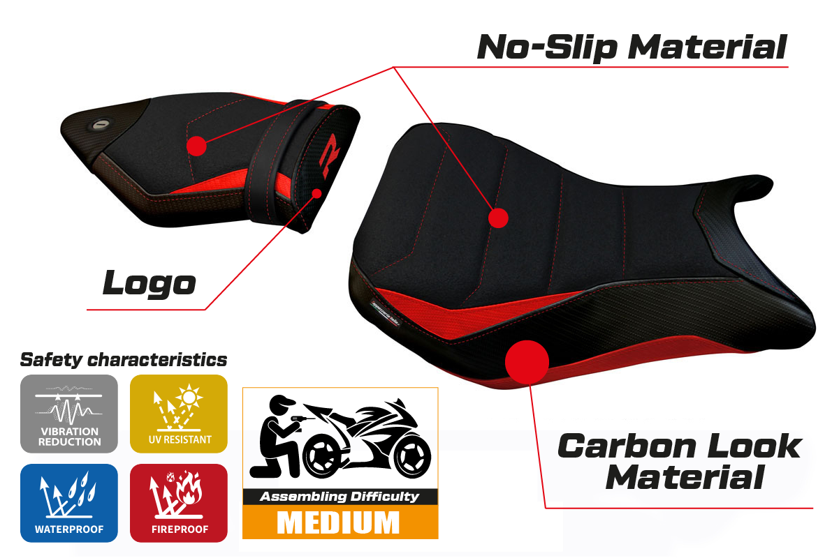 BMW S1000R 2014-2020 Seat Cover Tappezzeria Italia Ultragrip in Red and Black